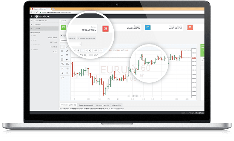 WebTrader